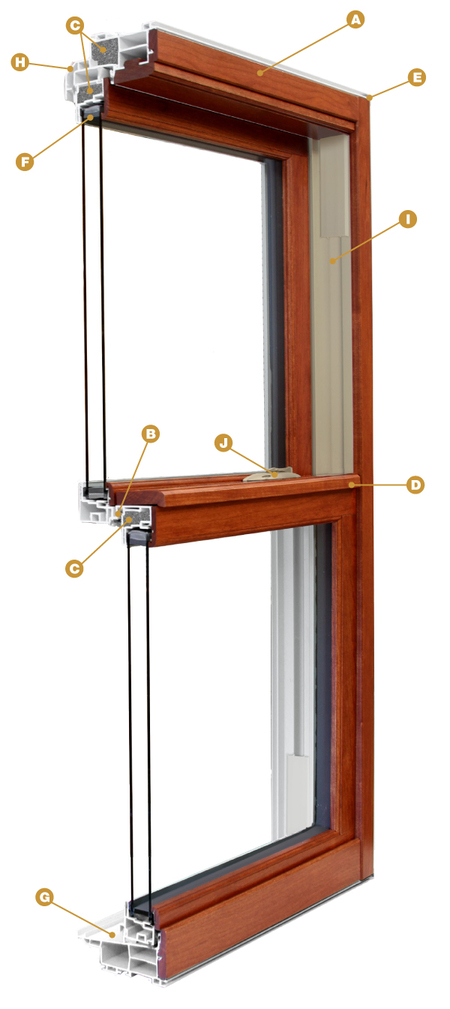 Elite Wood-Clad Vinyl Windows