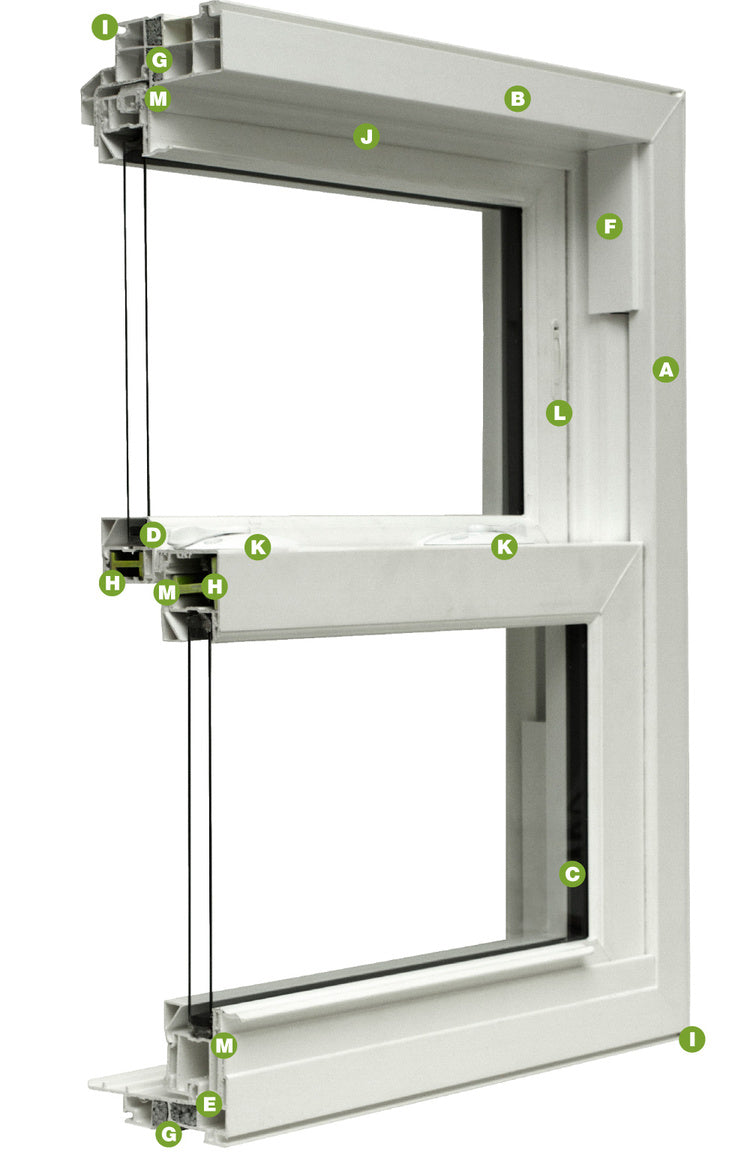 Windows 9000 Premium Vinyl Windows | WholesaleVinylWindows.com