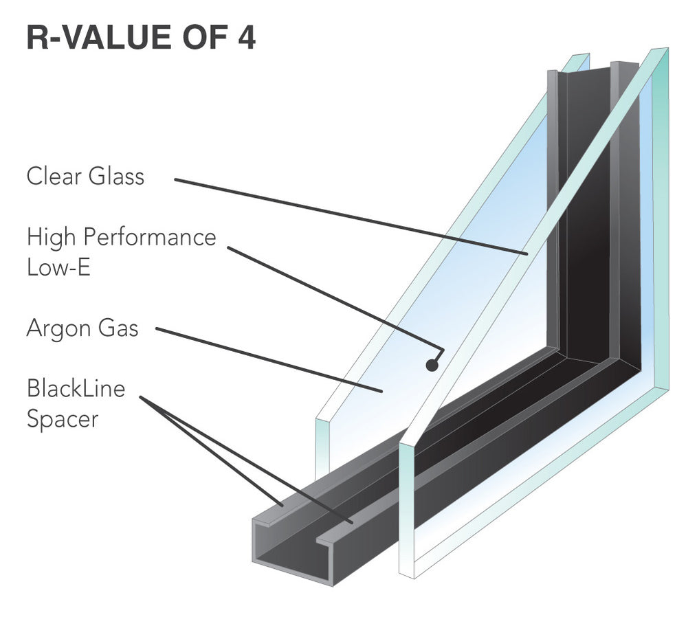 Premium Vinyl Double Hung Windows | WholesaleVinylWindows.com